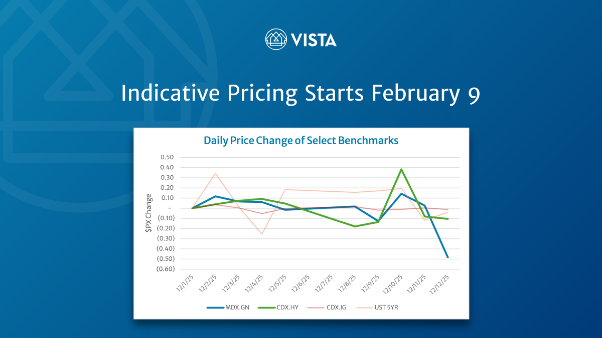 Indicative Pricing Starts February 9