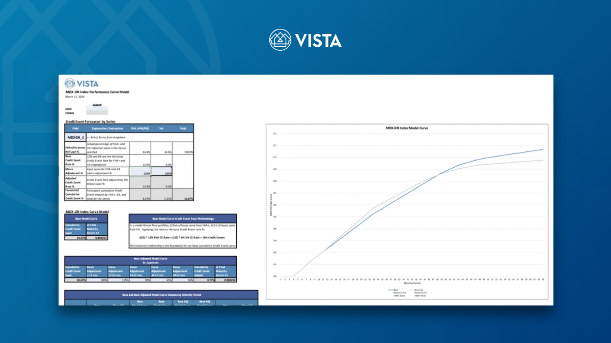 Vista Releases Beta Version of the MDX® Standard Performance Model