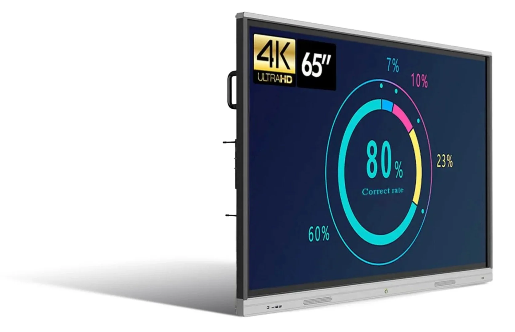 65-инчов 4K Ultra HD интерактивен дисплей от Auron Tech, показващ кръгла графика с проценти с жълти, розови, сини и жълти сегменти.