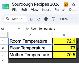 A glimpse at our FDT Calculator