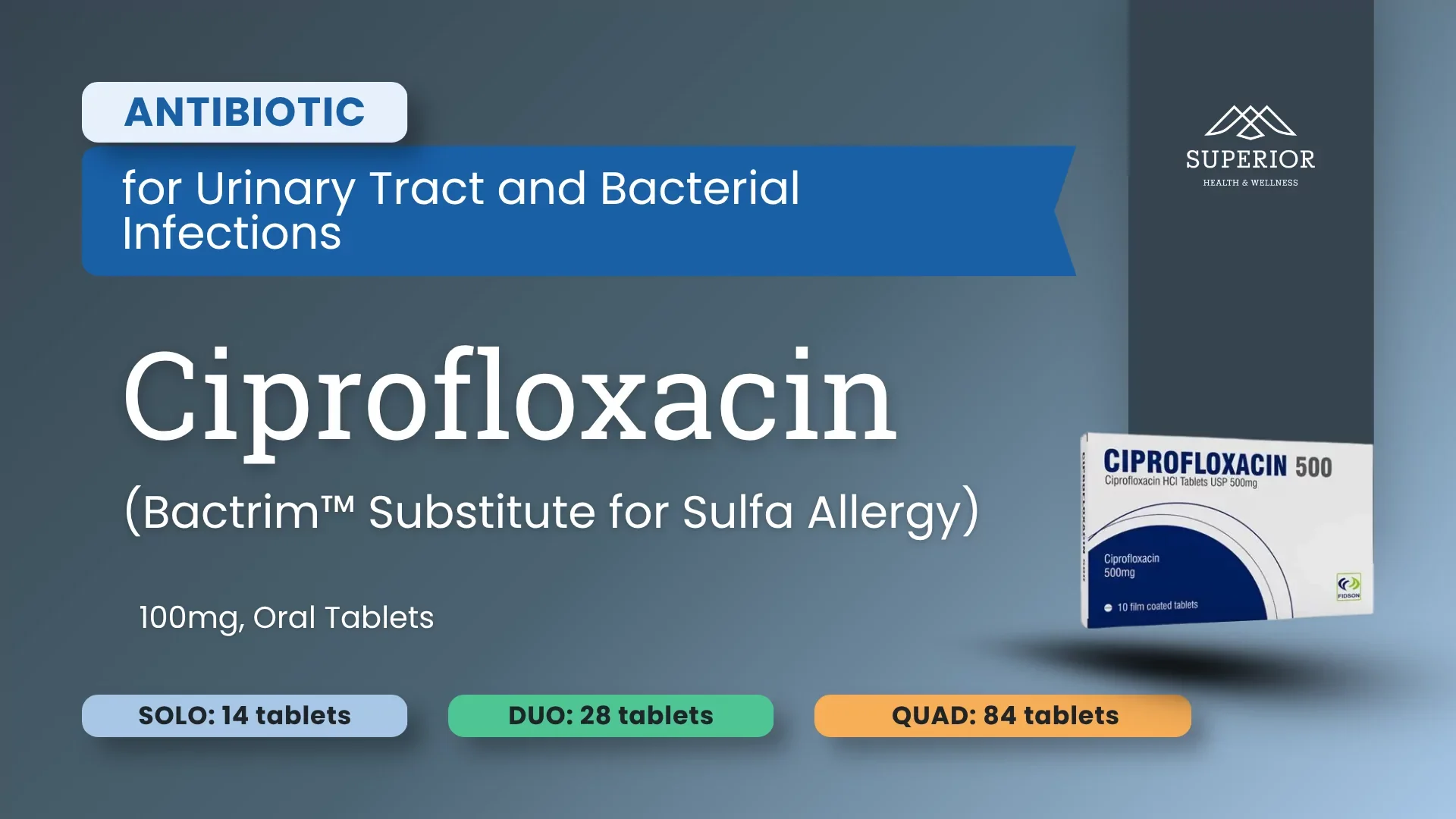 Cirpofloxacin | Bactrim Substitute for Sulfa Allergy