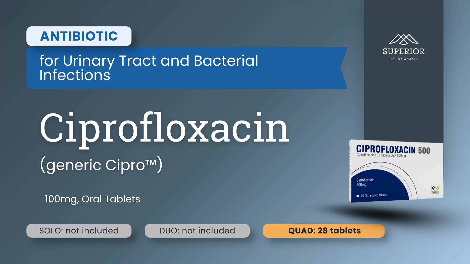 Ciprofloxacin | Antibiotic for Urinary Tract and Bacterial Infection (Bactrim Sub for Sulfa Allergy)