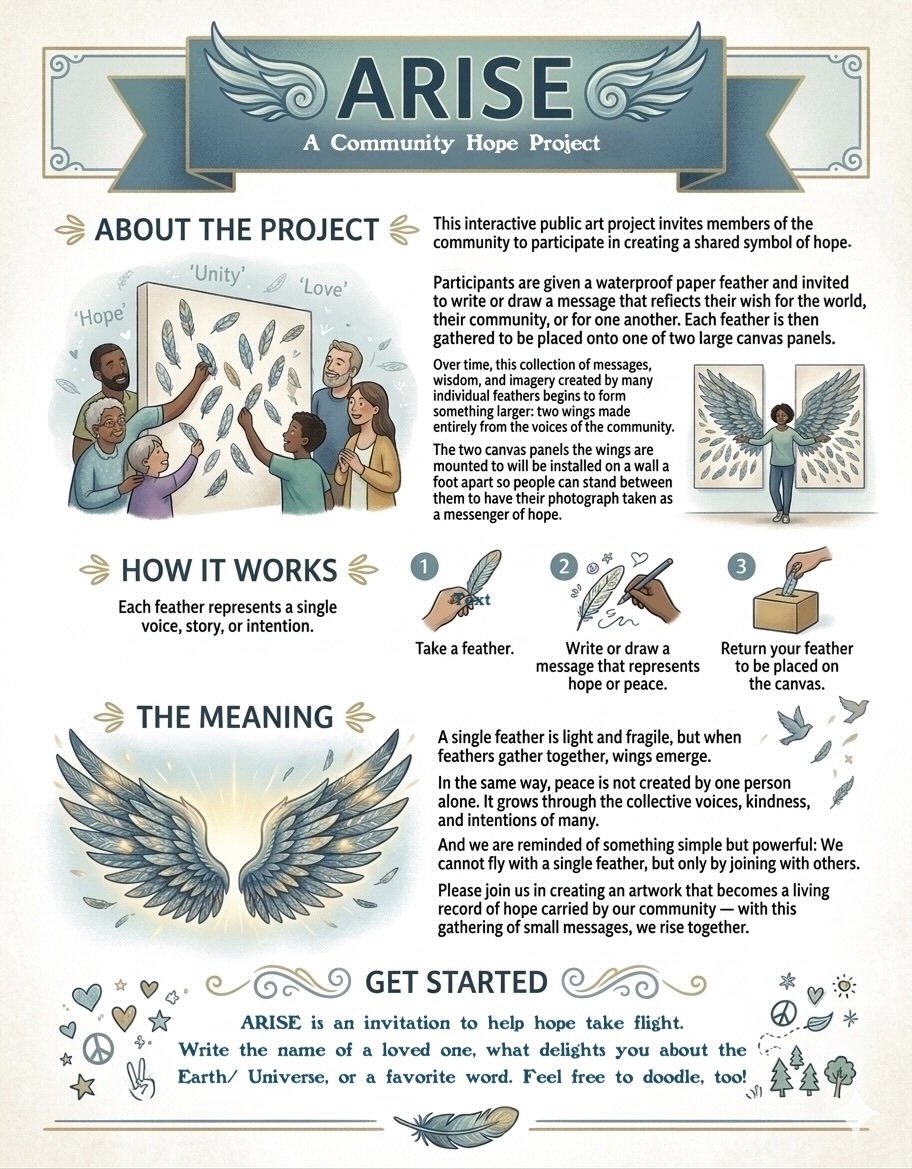 Arise Project poster