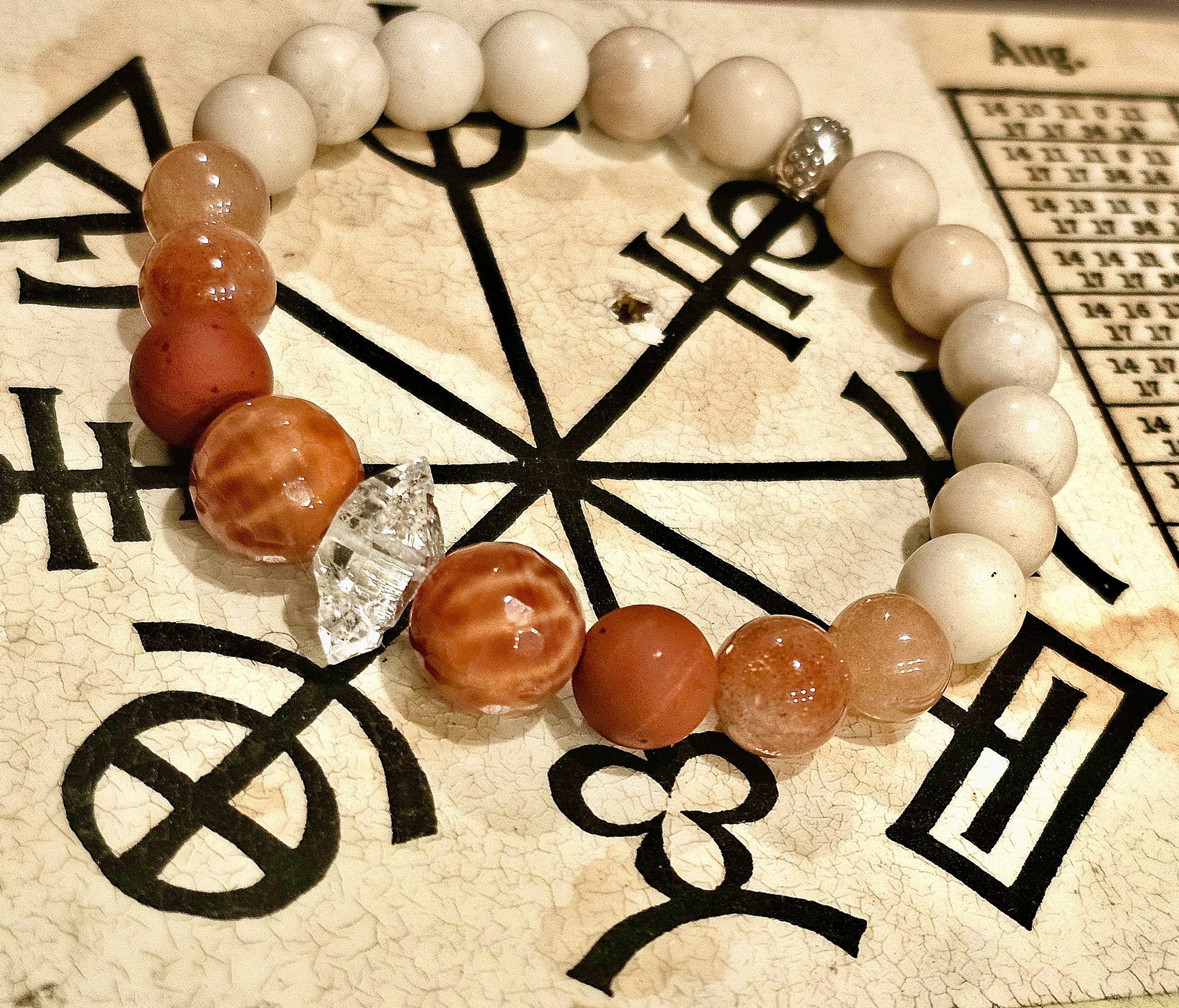 Mind Body & Soul
