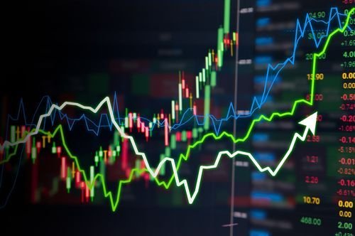 Daily Market Report October 14th, 2024