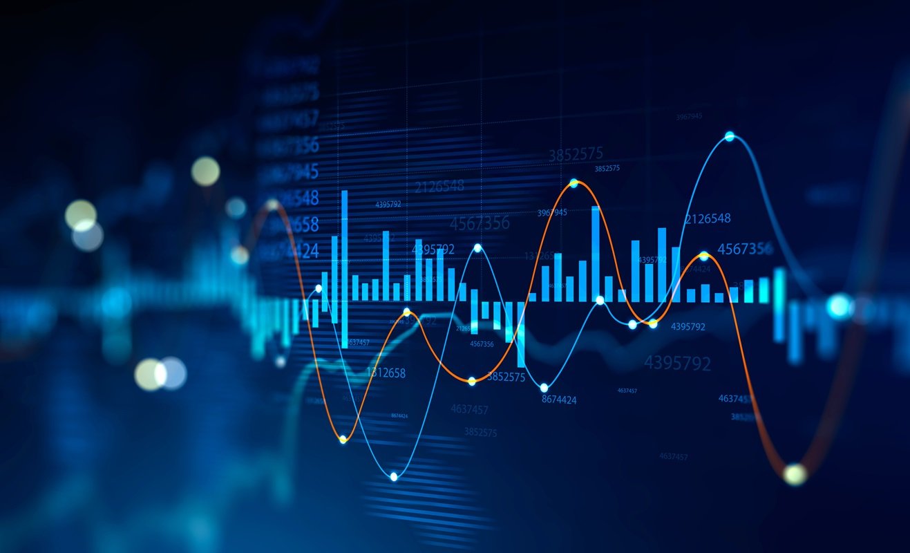 Daily Market Report December 20th, 2024