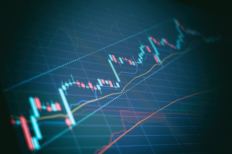 Daily Market Report April 1st, 2025