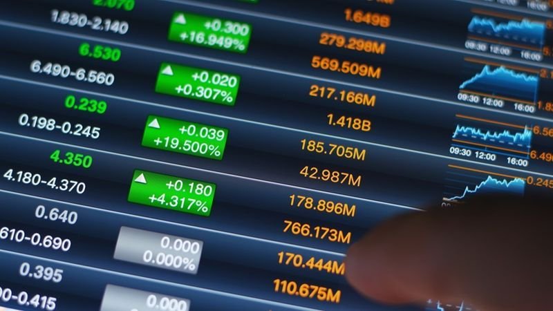 Daily Market Report April 14th, 2025