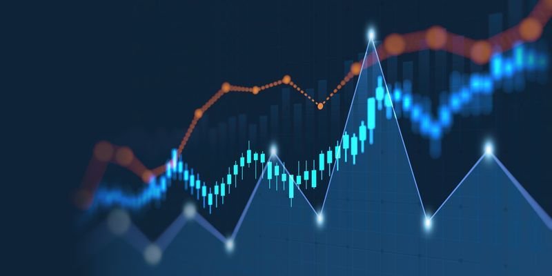 Daily Market Report April 15th, 2025