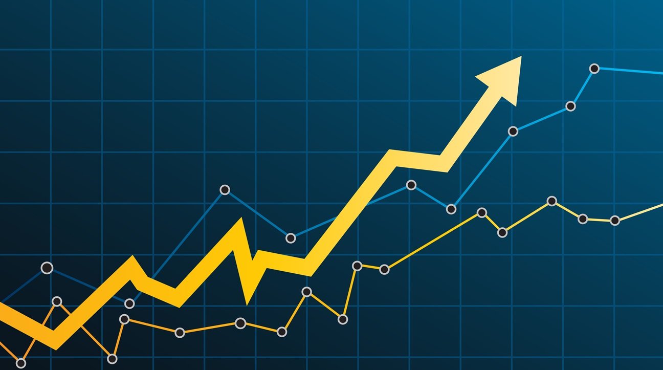 Daily Market Report June 20th, 2025