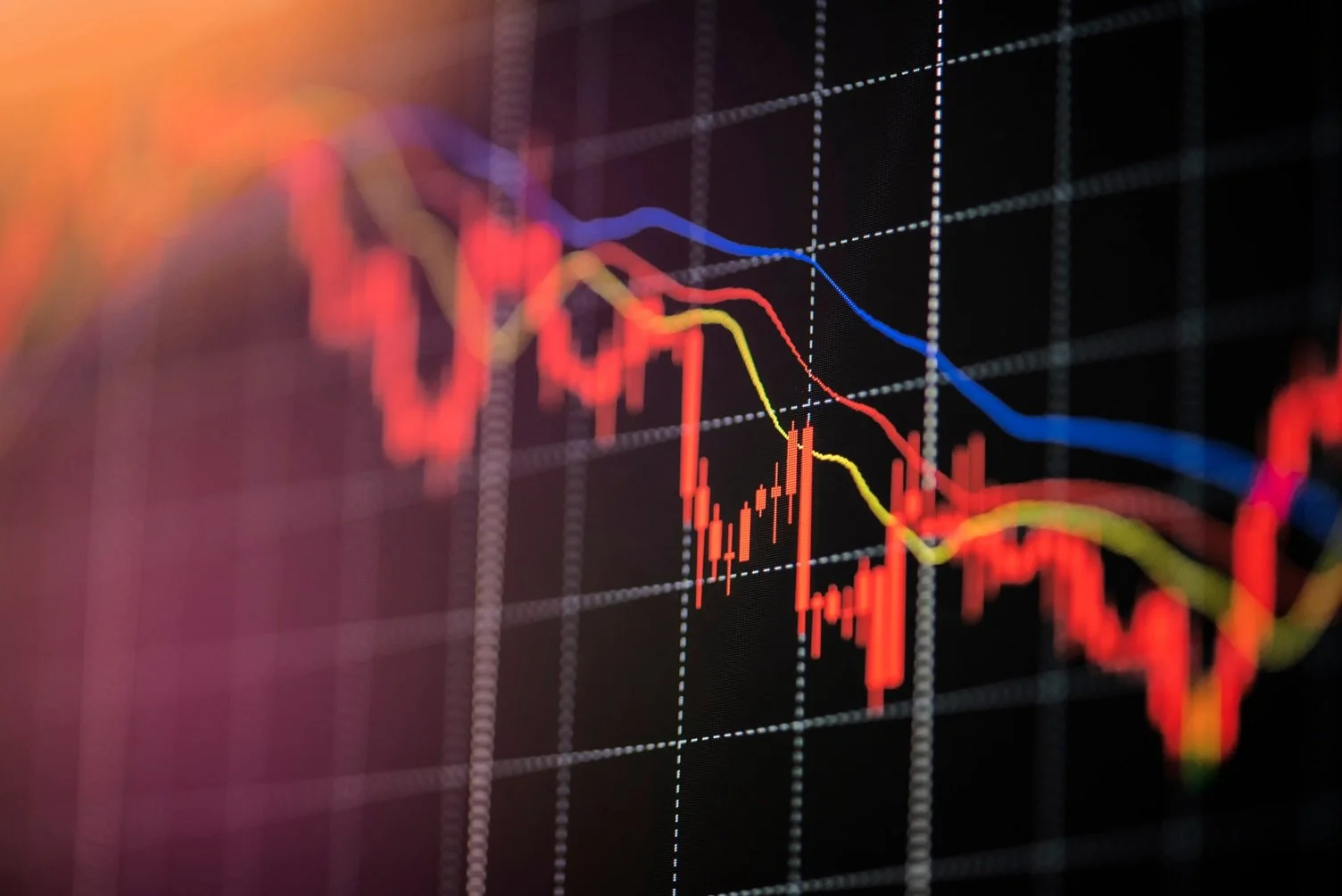 Daily Market Report July 8th, 2025