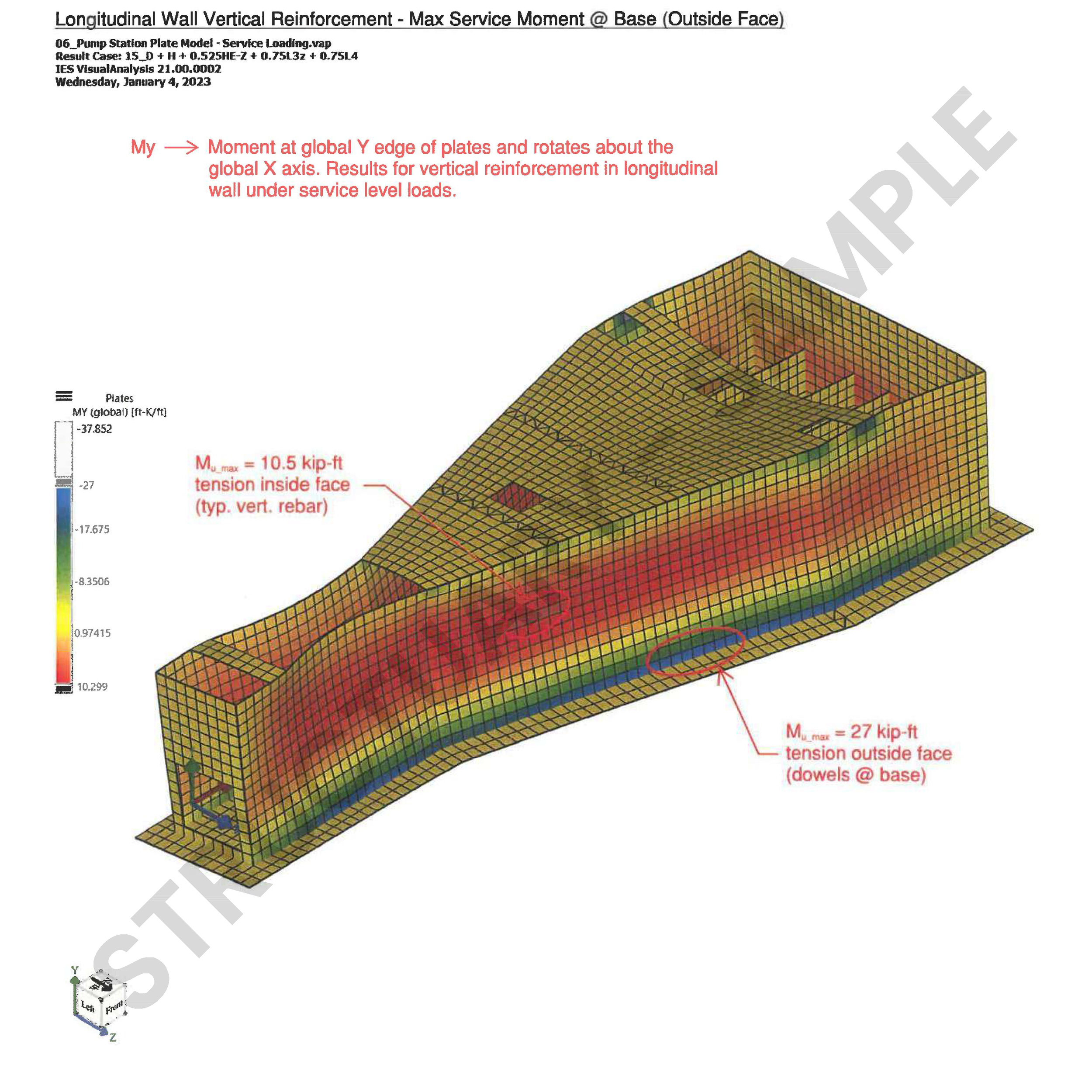 FEA model used to determine internal forces in below-grade concrete pump station.