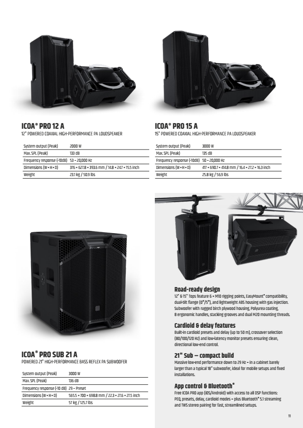 Image of four professional audio speakers, including two ICOA PRO 12 A and ICOA PRO 15 A models, and two smaller subwoofers, ICOA PRO SUB 21 A, with specifications listed.