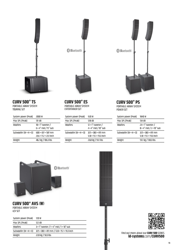 A catalog page displaying four different portable array speaker systems with specifications.