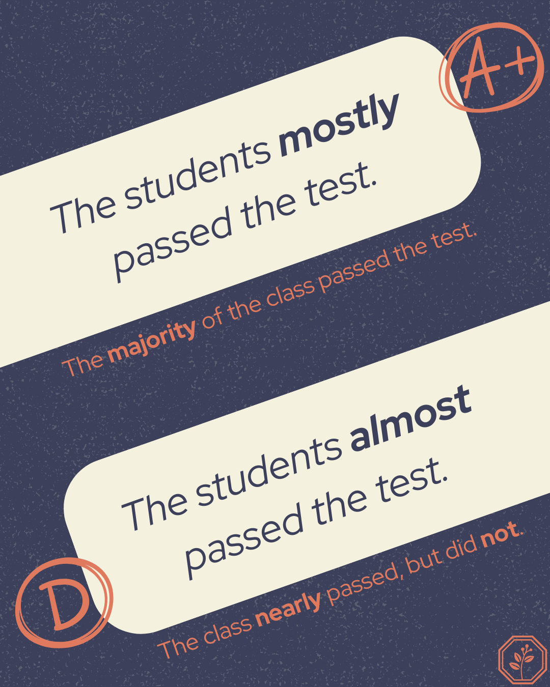 An infographic image from Gold Forest Academy, teaching the difference between the words mostly and almost