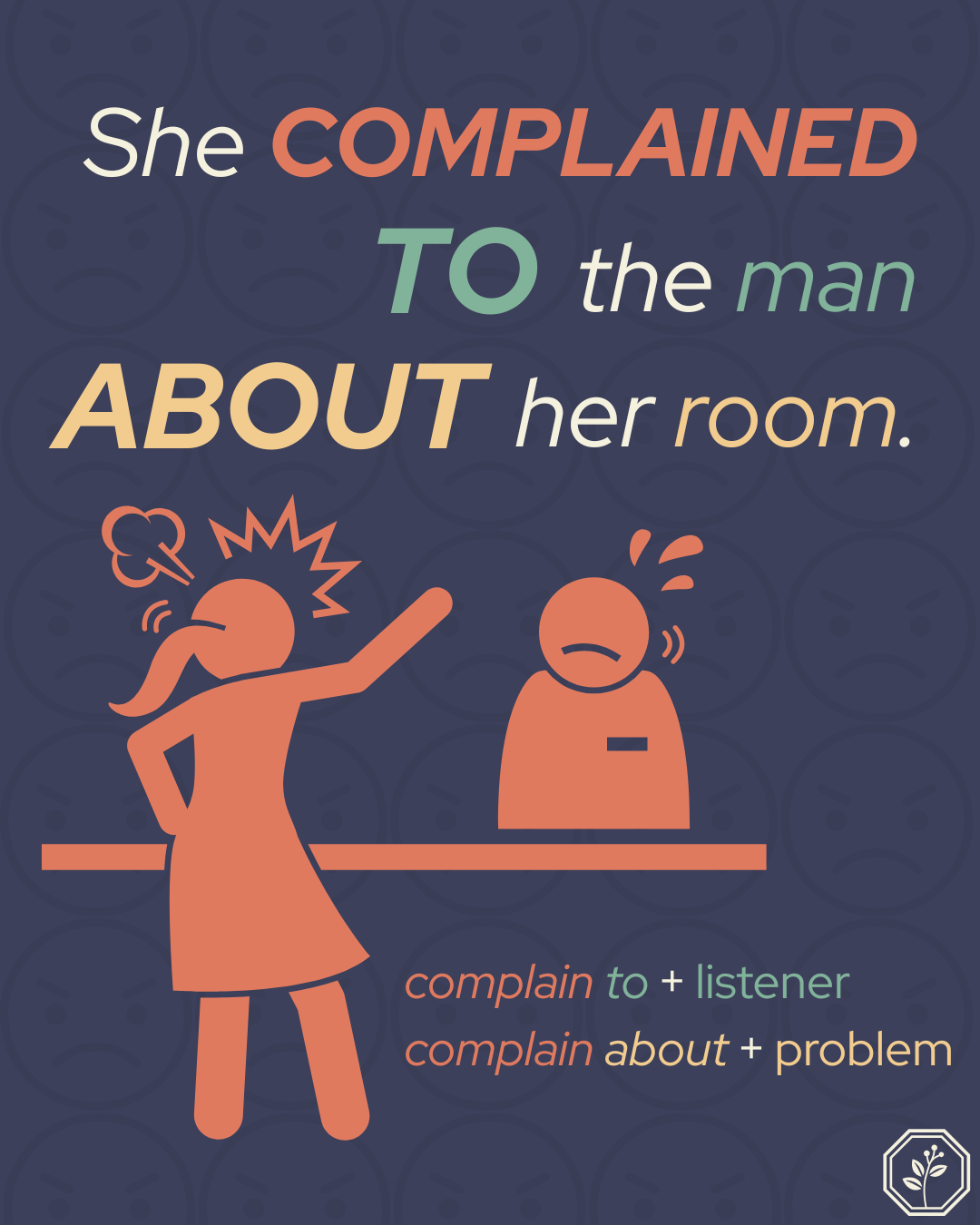 怒っている女性が男性に怒鳴っているイラストと、英語の文章「She complained to the man about her room.」が背景に表示されている。