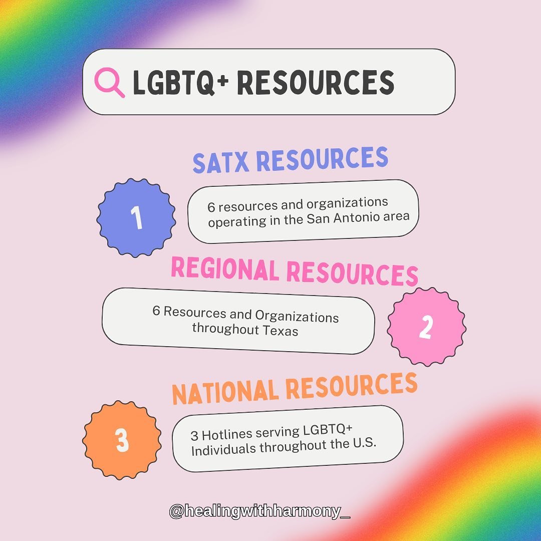 I spent a few hours today creating a fun and colorful LGBTQ+ Resource guide with a few local, regional and National resources that some folks may find beneficial.

Take a look and reach out to some for yourself and/or share with a friend so we can sp
