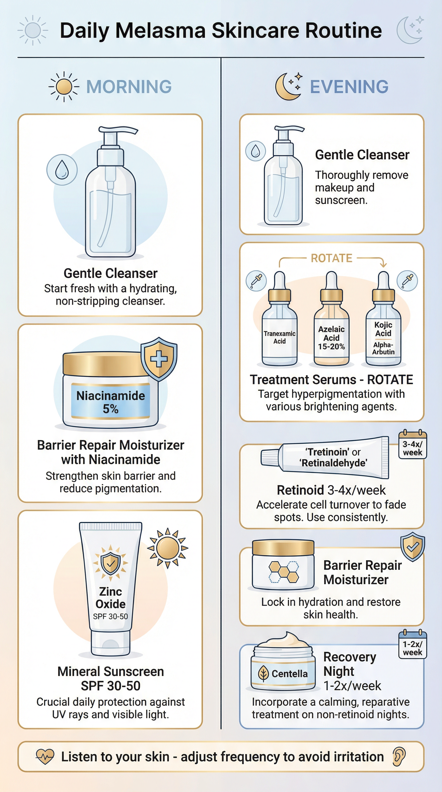 04_skincare_routine_melasma_GlowingUWellness