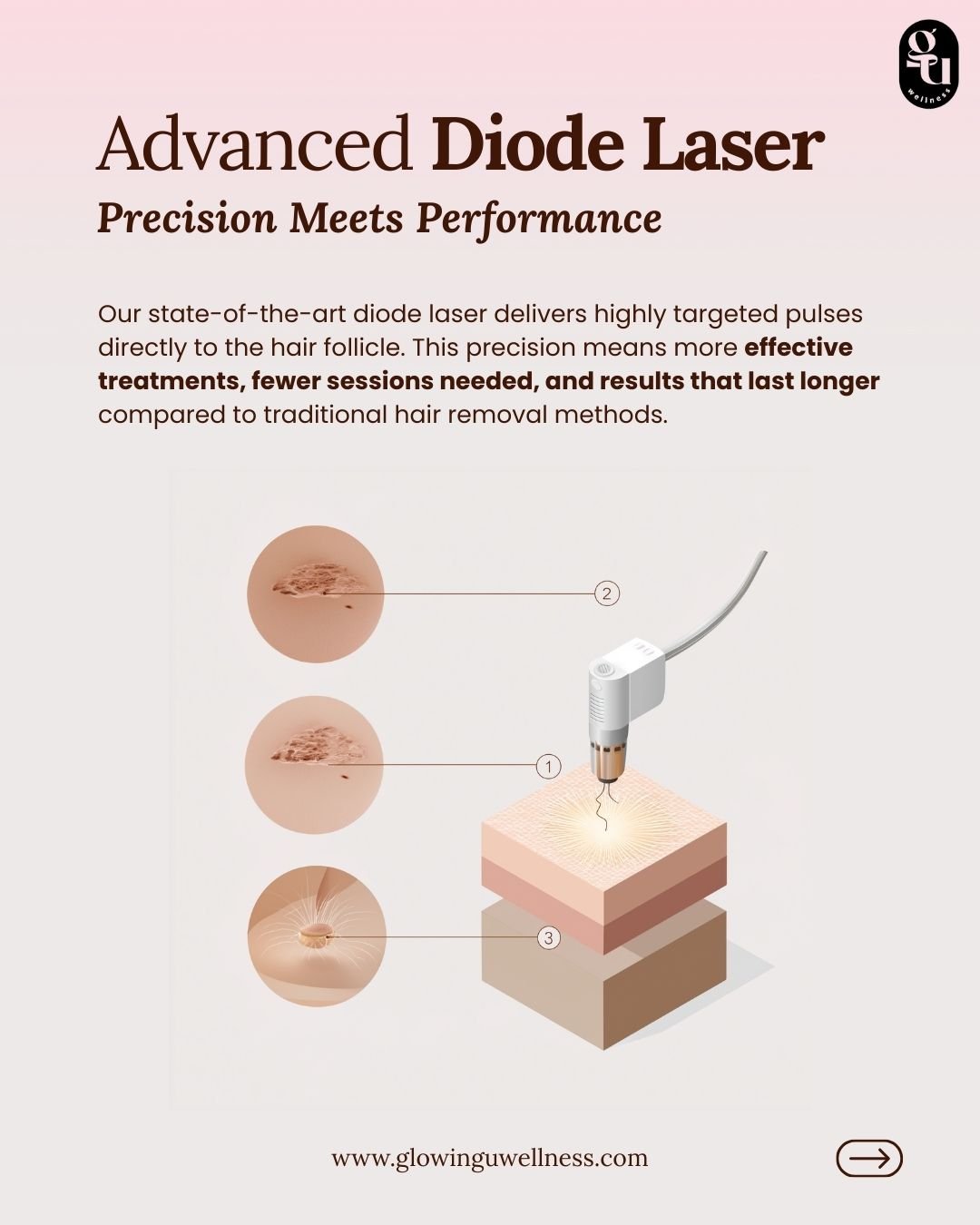 Glowing U Wellness Social Posts.zip - 38.JPG