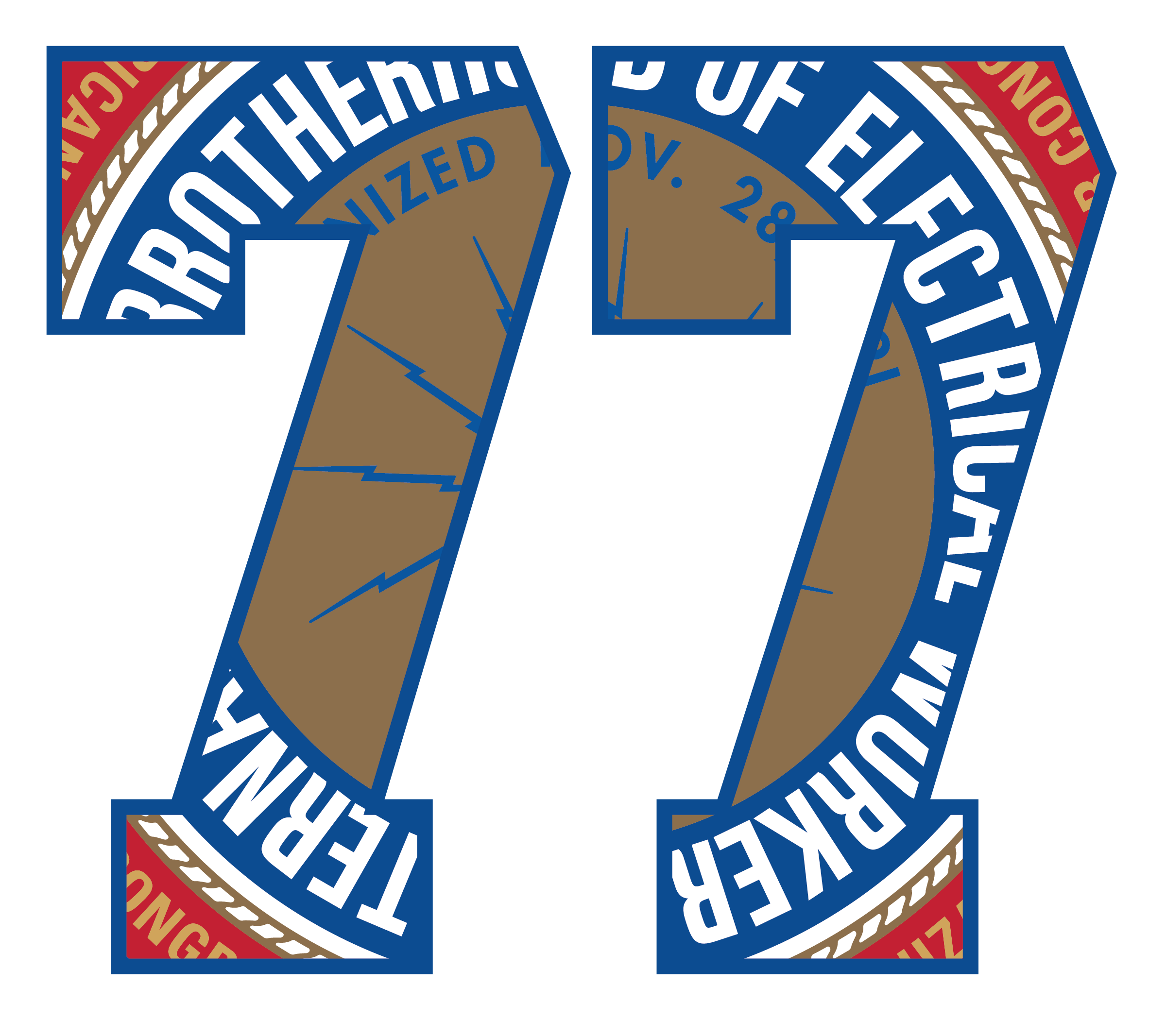 77 Code Sw News and Updates — IBEW Local 77
