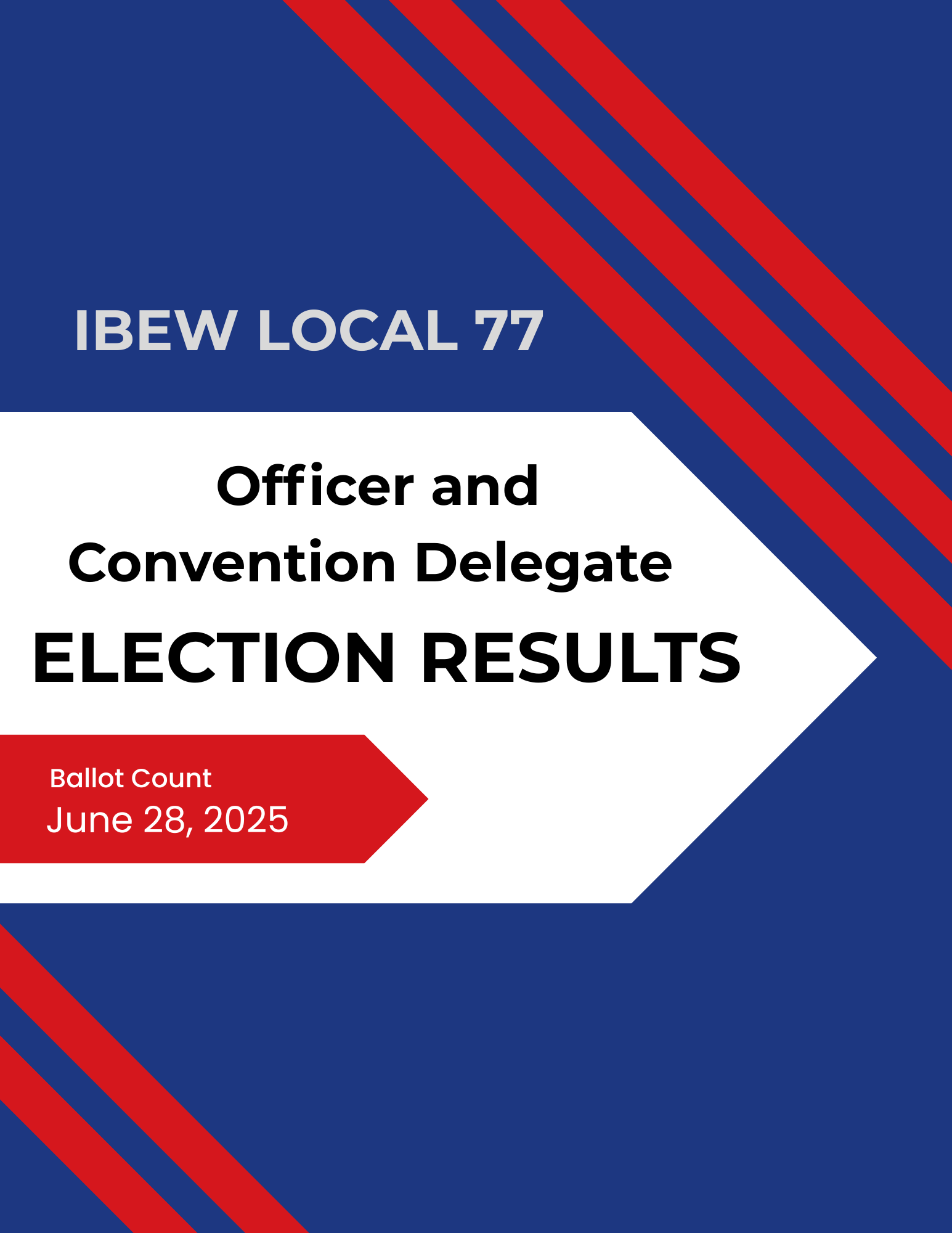Local 77 Union Election Results