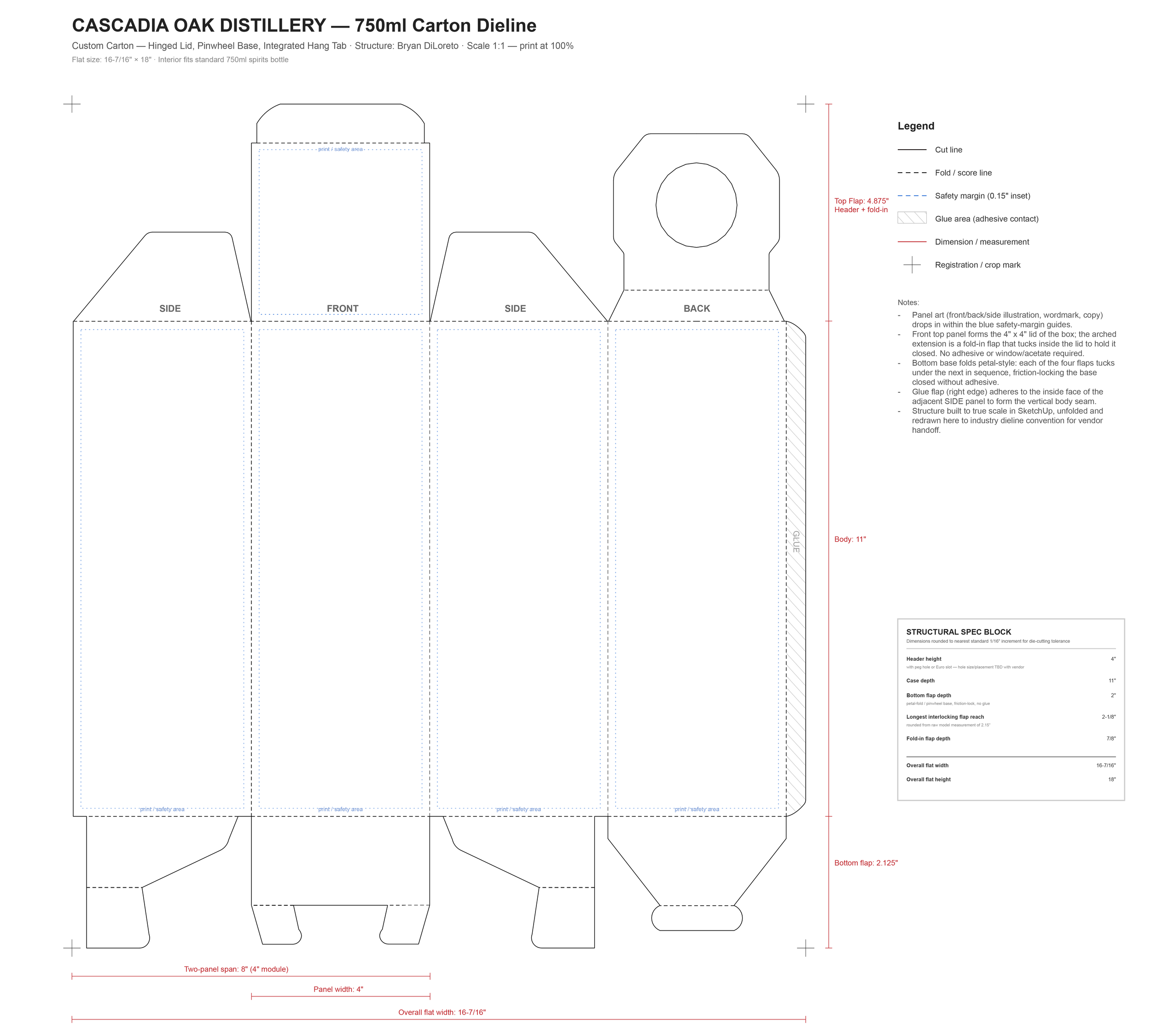 750 mL Folding Carton — Structural Dieline & Packaging Development