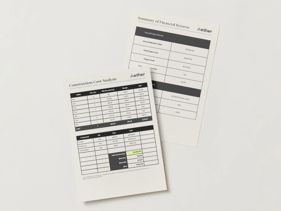 Property development feasibility report and financial modeling Melbourne.