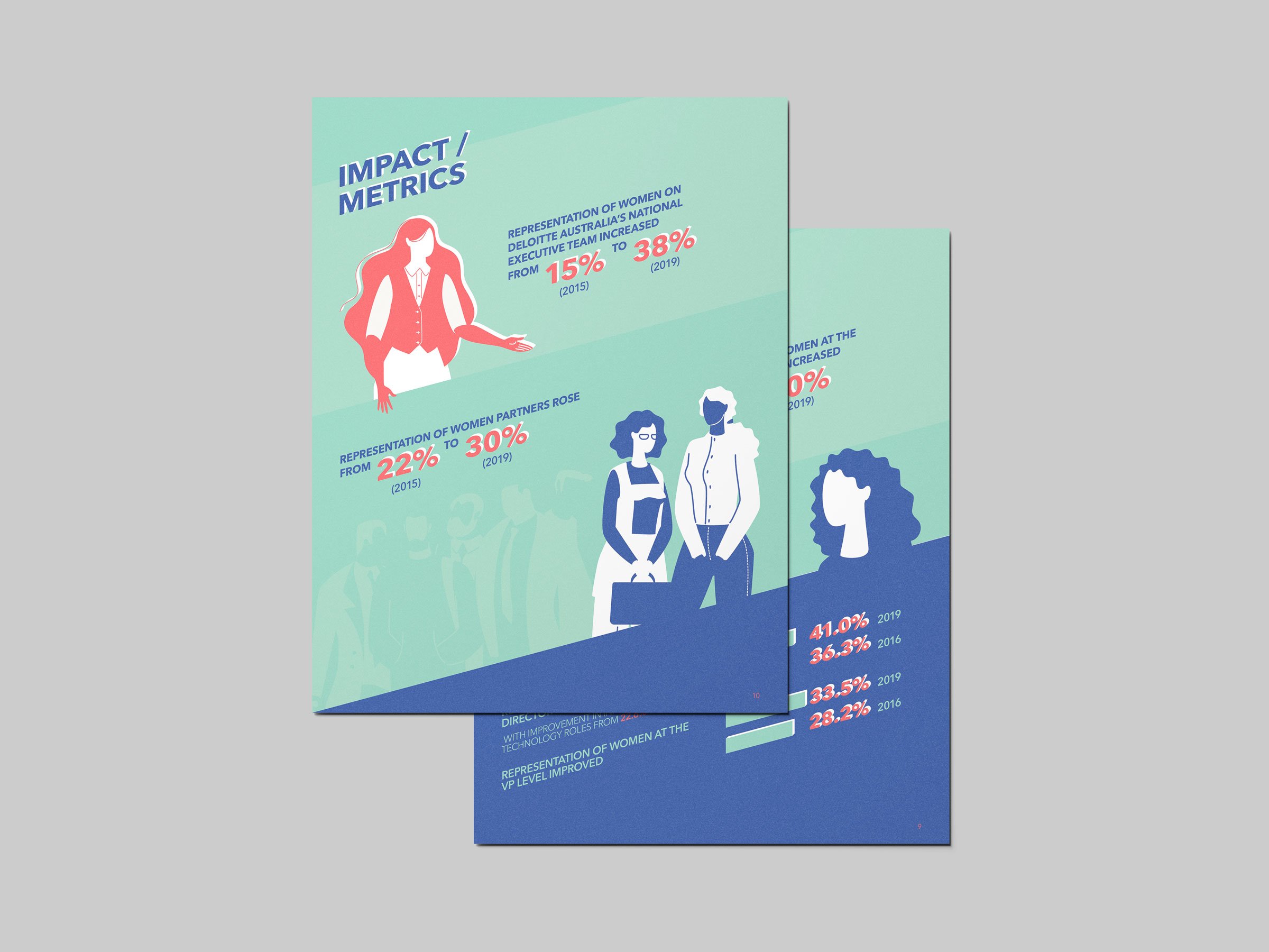 2020 Catalyst Award Event Collateral