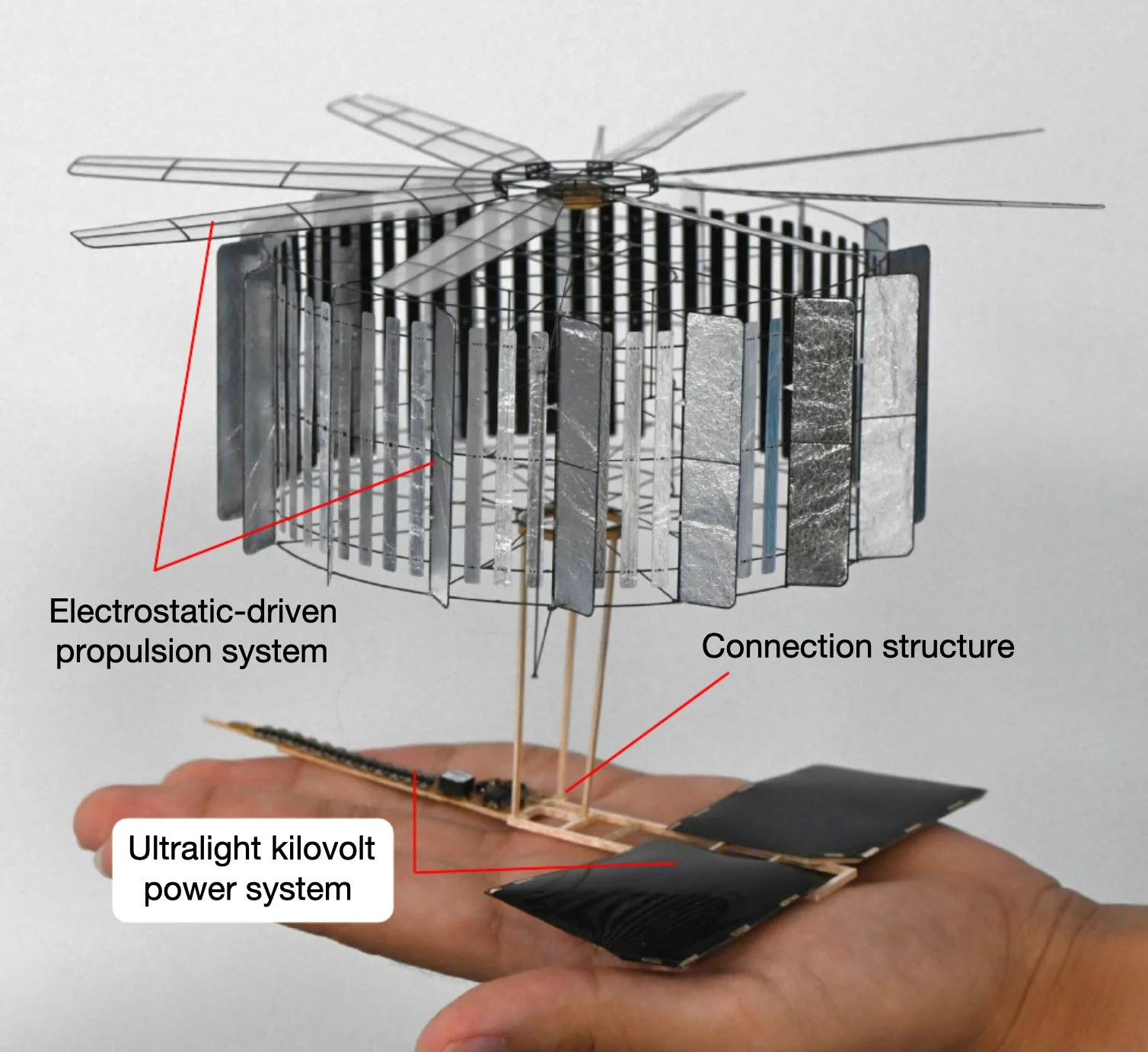 Chinese Researchers Develop Feather-Light Drone with Near-Infinite Flight Potential