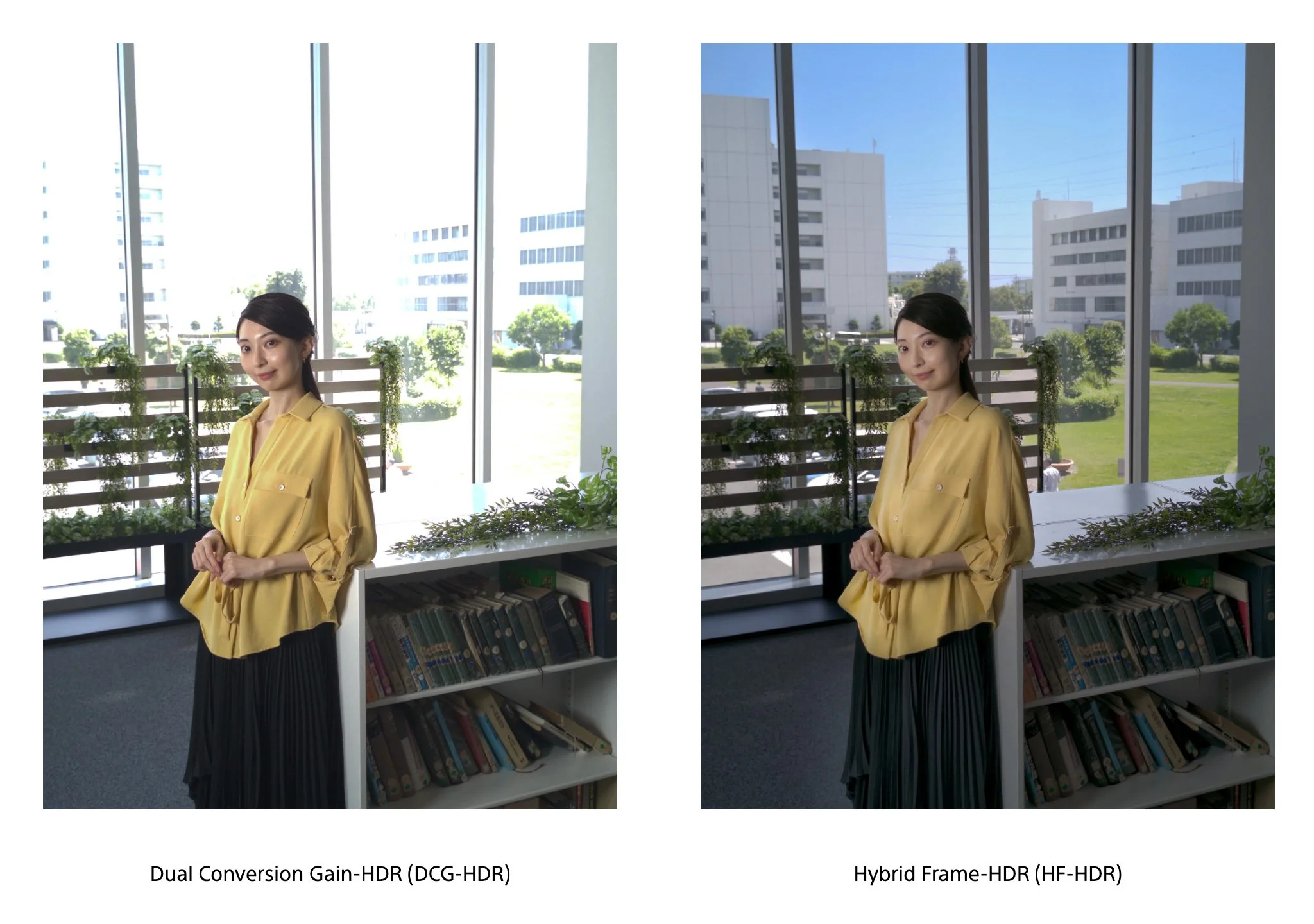 Sony Unveils 50MP LYT-828 Sensor With 17 Stops HDR and 4K 120fps for Flagship Phones
