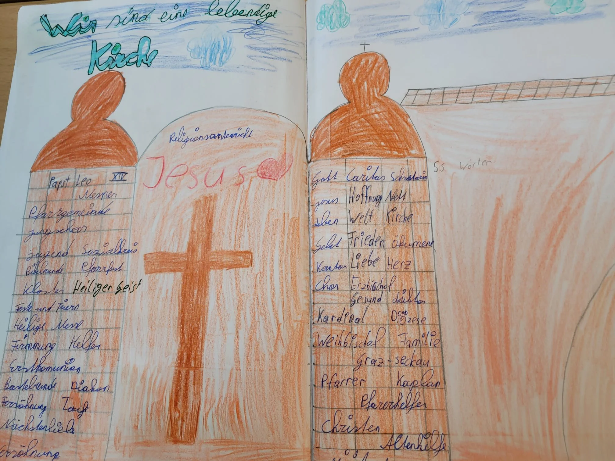 Kirche sein (24).jpeg