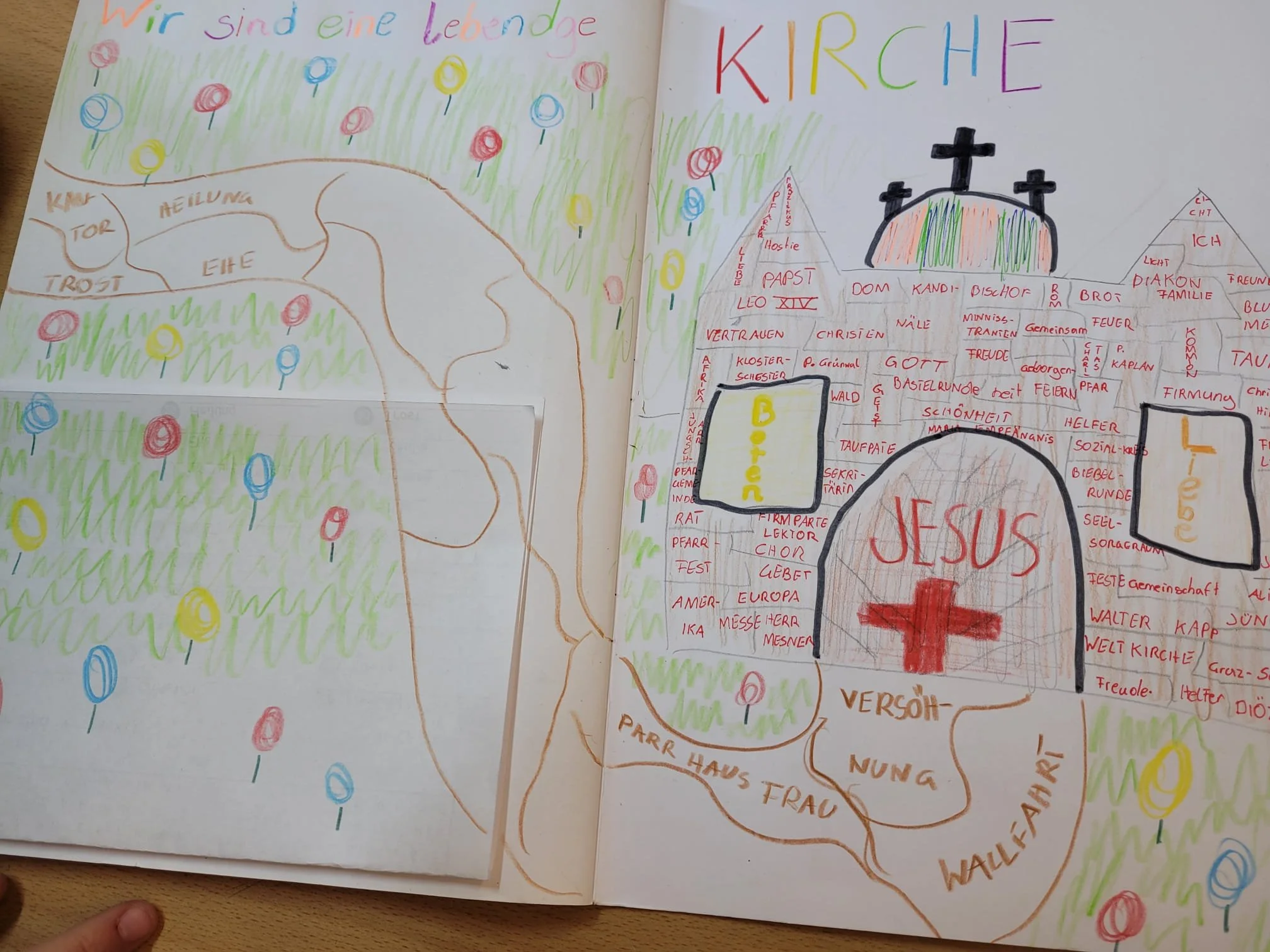 Kirche sein (22).jpeg