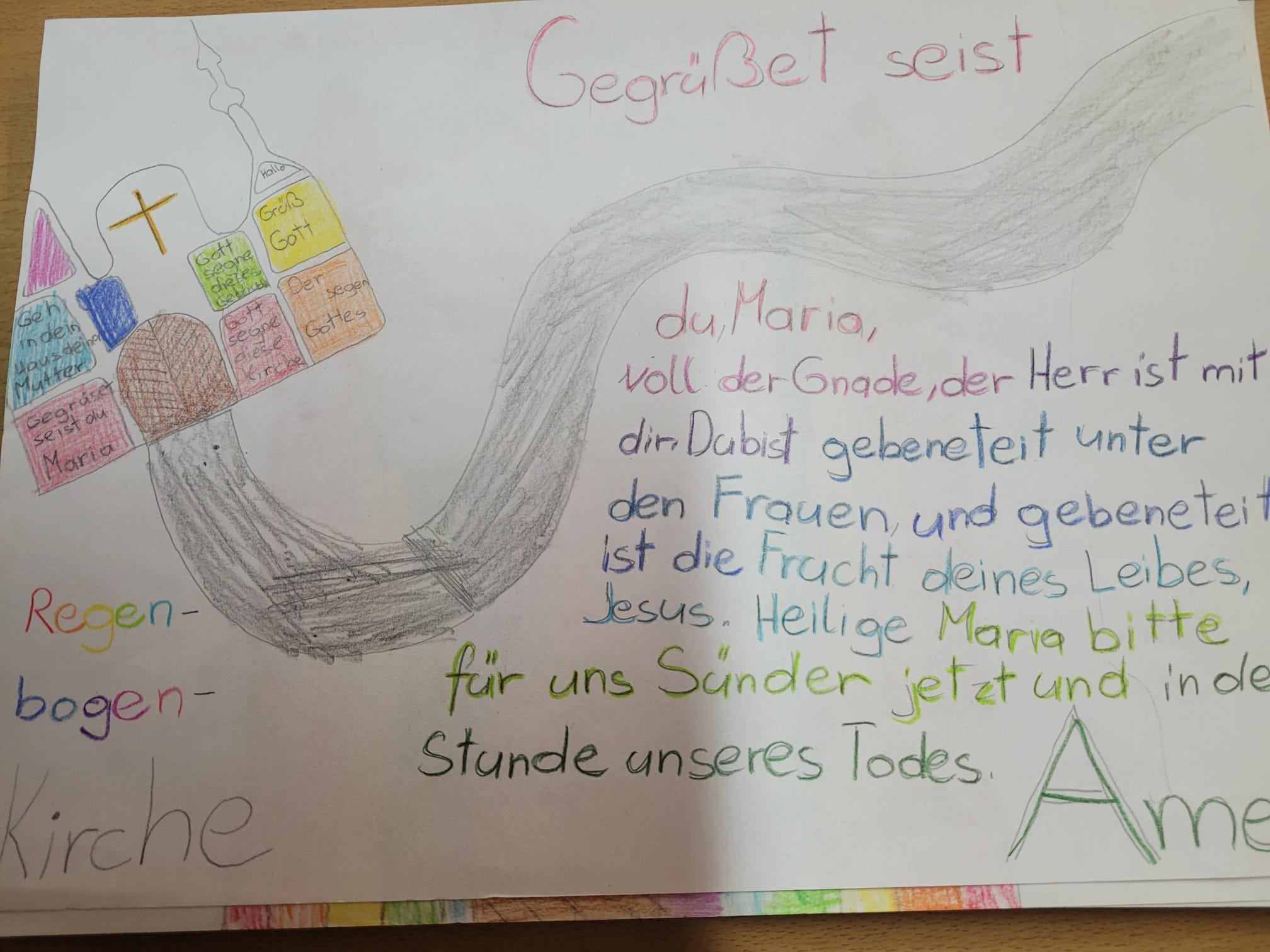 Meine Wunschkirche (7).jpeg