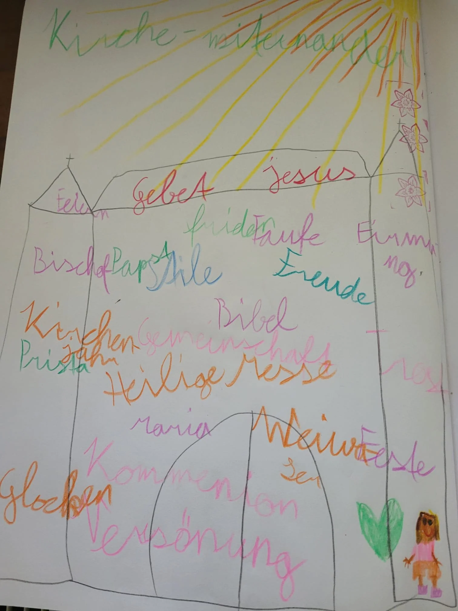Kirche sein (9).jpeg