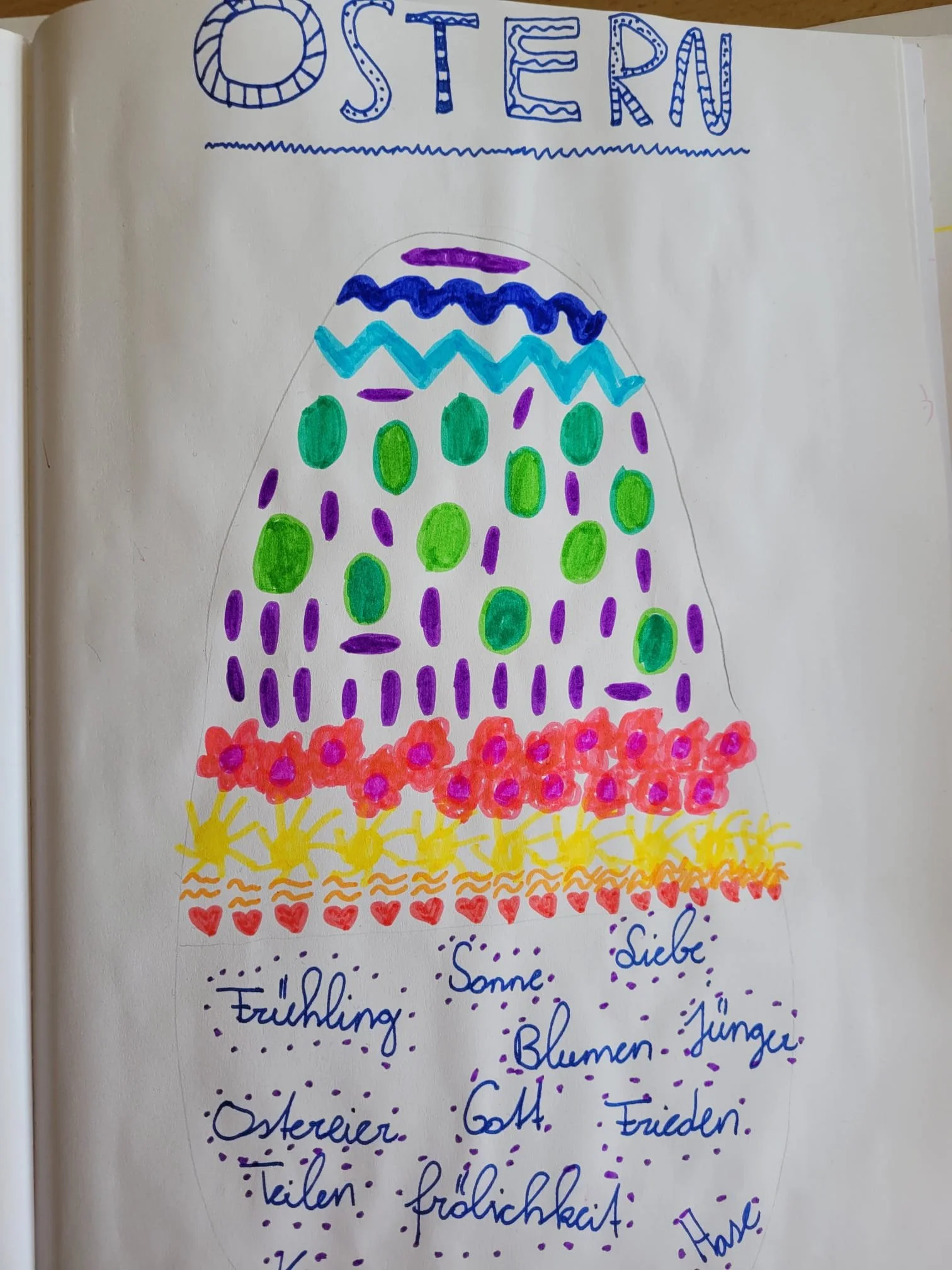 Osterzeit und Osterkerzen (1).jpeg