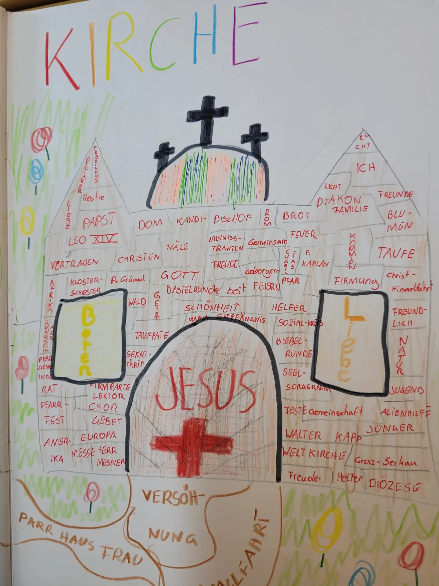 Kirche sein (21).jpeg