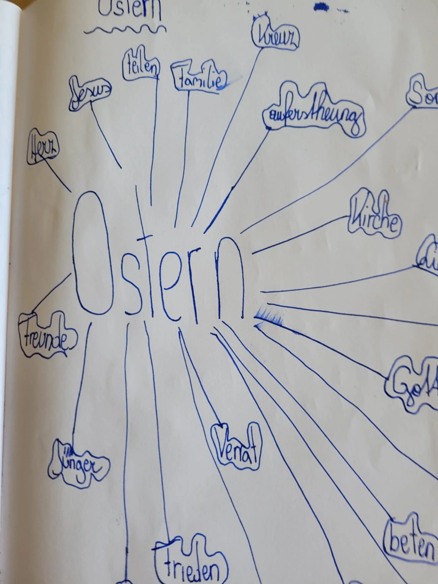 Osterzeit und Osterkerzen (8).jpeg