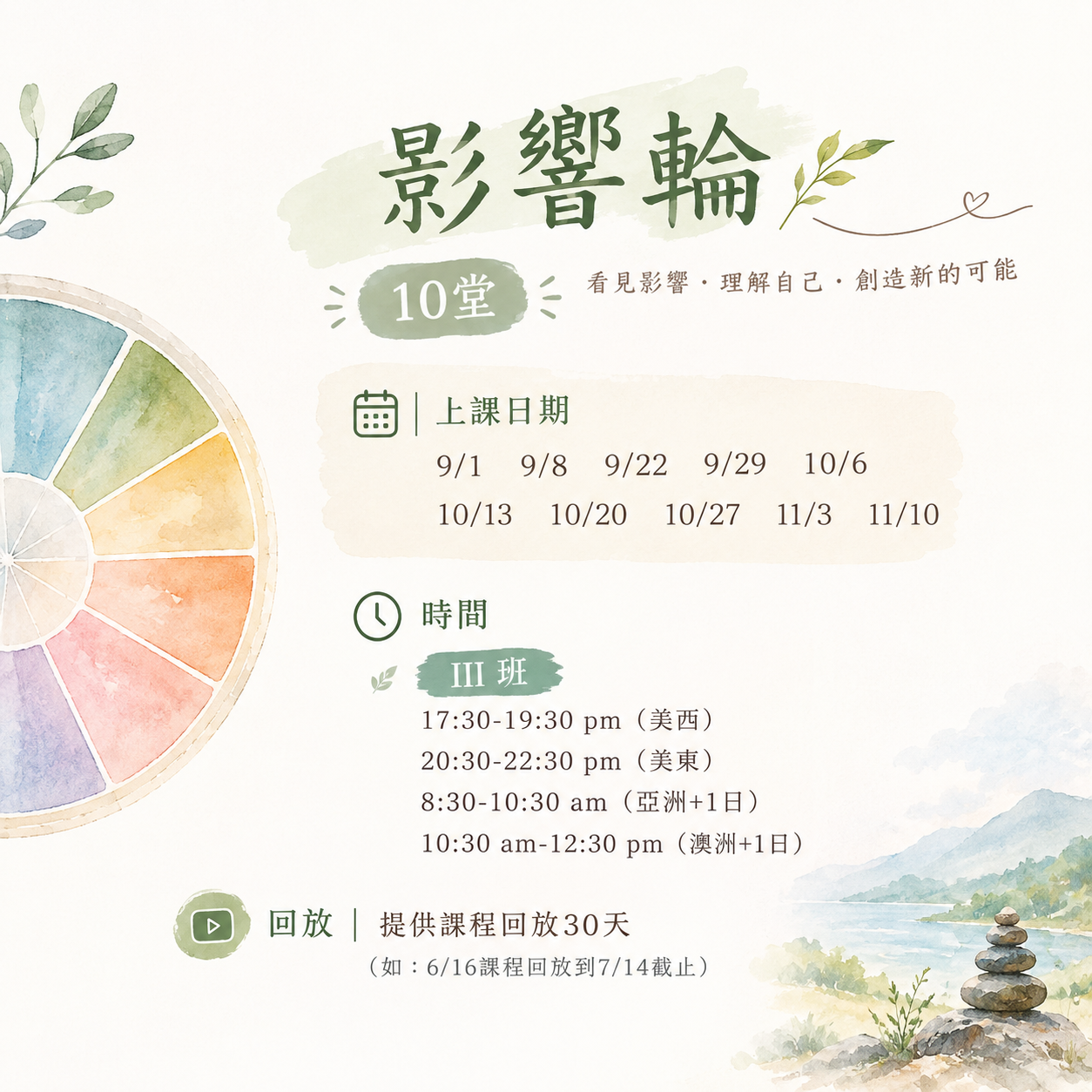 2027 薩提爾影響輪 III 班（加幣計價）