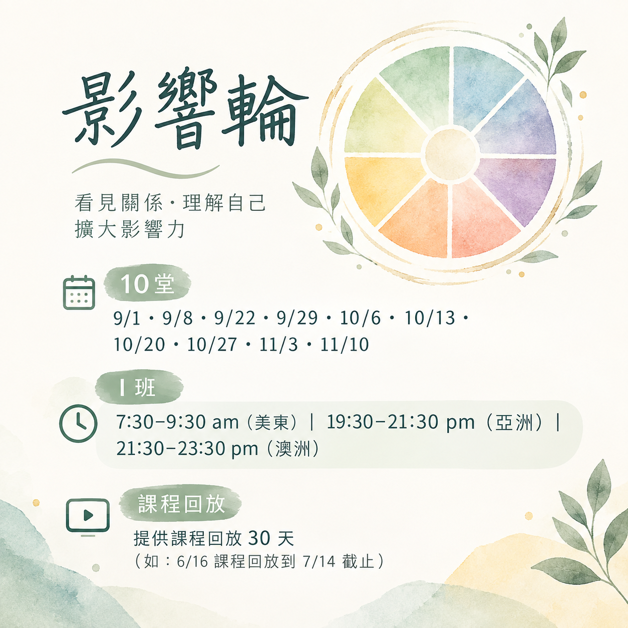 影響輪I班.png