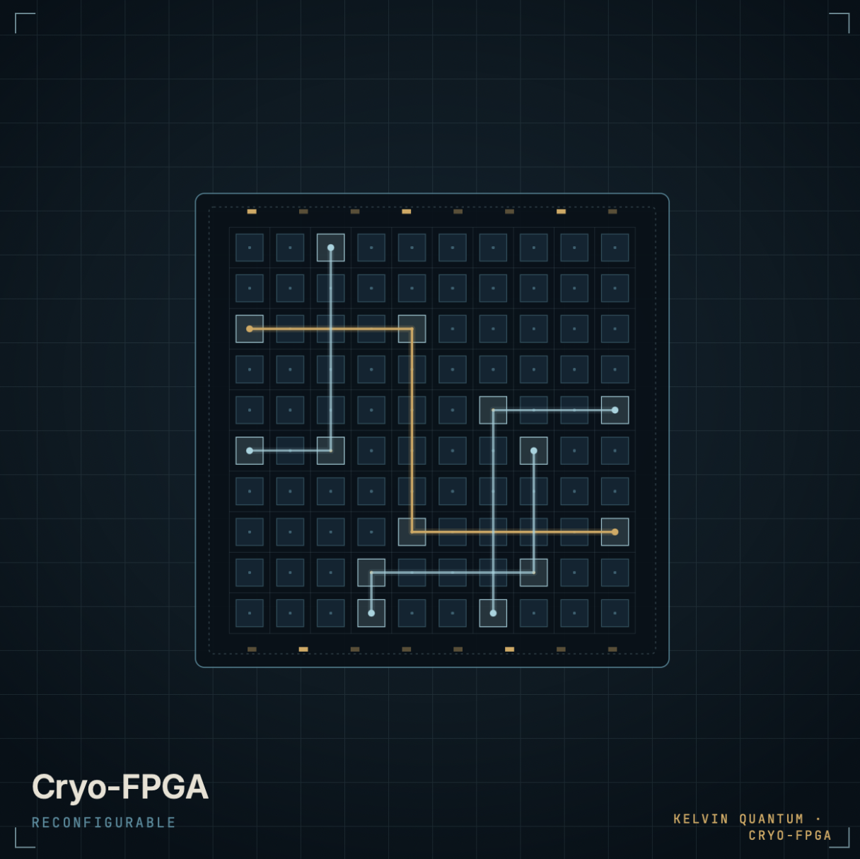 Cryogenic FPGA