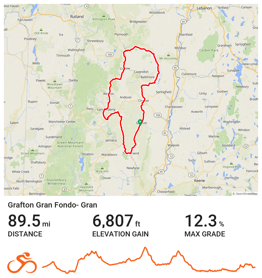 Map of a biking route called the Grafton Gran Fondo Gran route in Vermont, showing an 89.5-mile trail with 6,807 feet of elevation gain, a maximum grade of 12.3%, and a performance elevation chart.