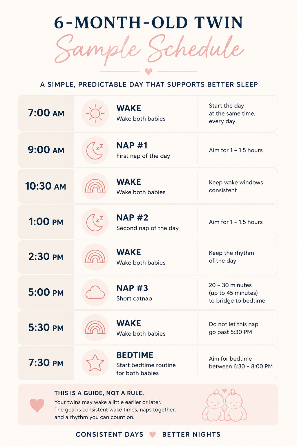6 month sample sleep schedule for twins including naps, wake times, bedtime, and supporting predictable sleep for 6 month old twins.