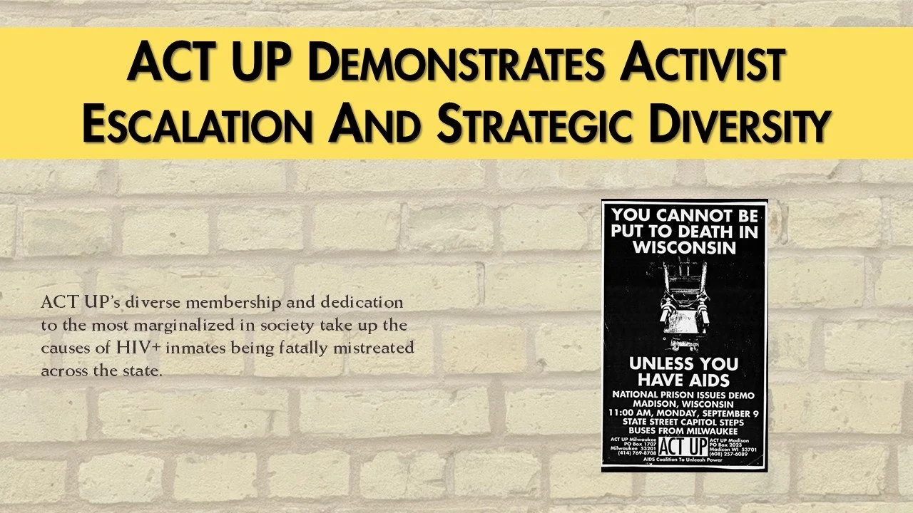 ACT UP Milwaukee