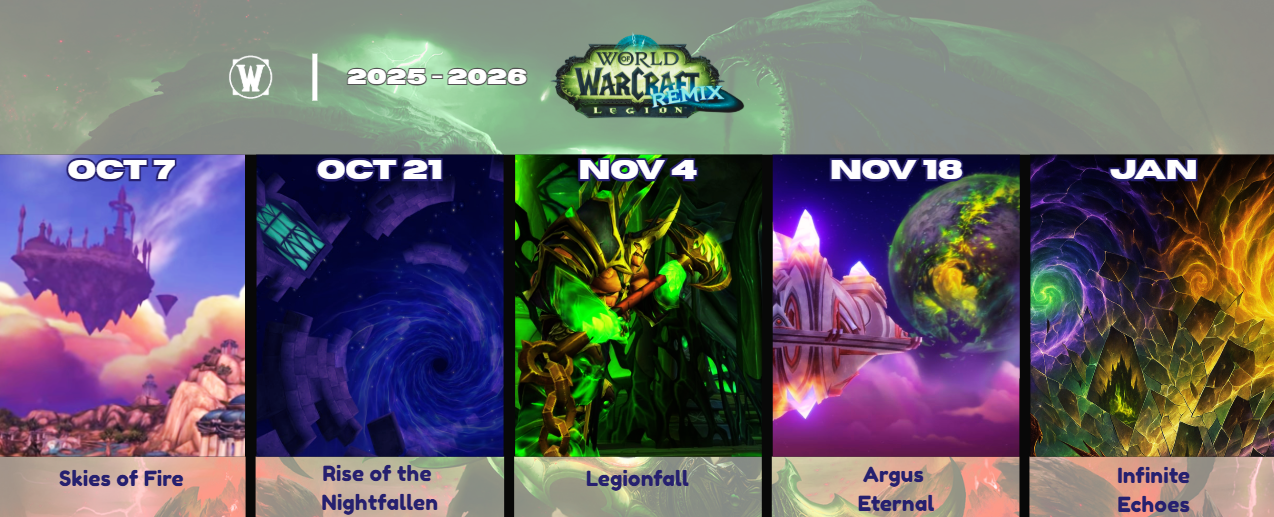 Legion Remix Roadmap: Full Schedule of Phases and Unlocks