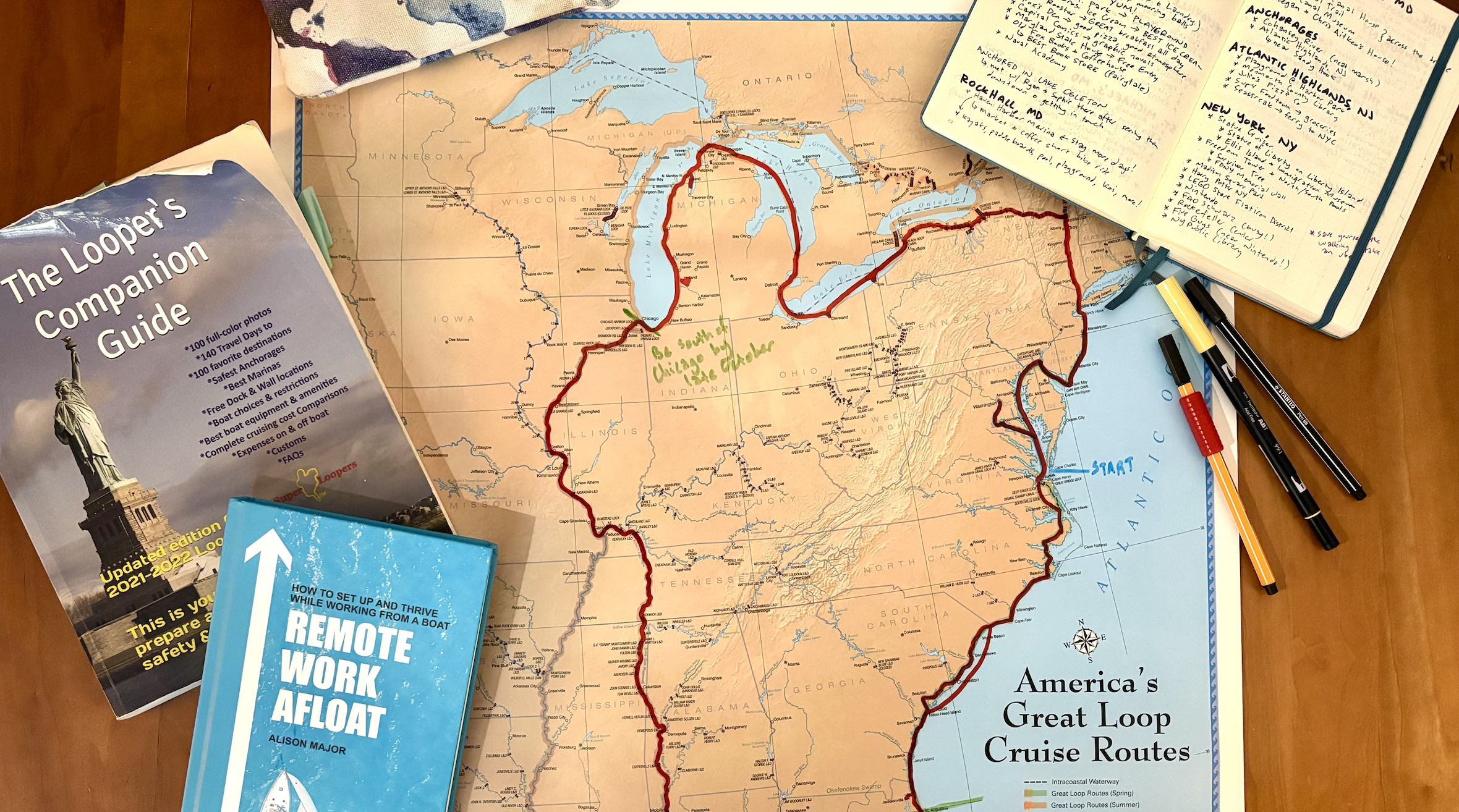 Plan — Loop Life Academy