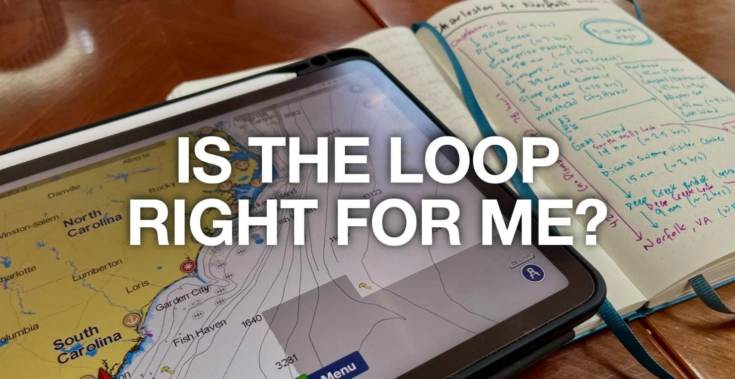 A tablet displaying a navigation map, an open notebook with handwritten notes, and a notebook or planner on a wooden table, with the overlay text 'Is the loop right for me?'