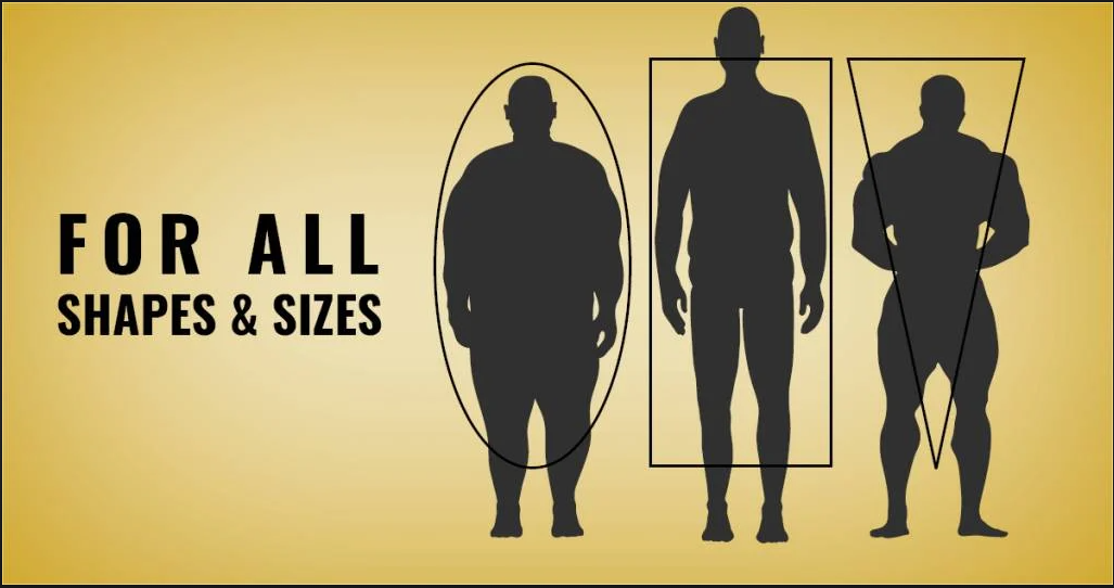 Silhouettes of three men with different body shapes and sizes, each outlined with different shapes: oval, rectangle, and triangle, indicating the clothing fits all body types. Text reads "For All Shapes & Sizes."