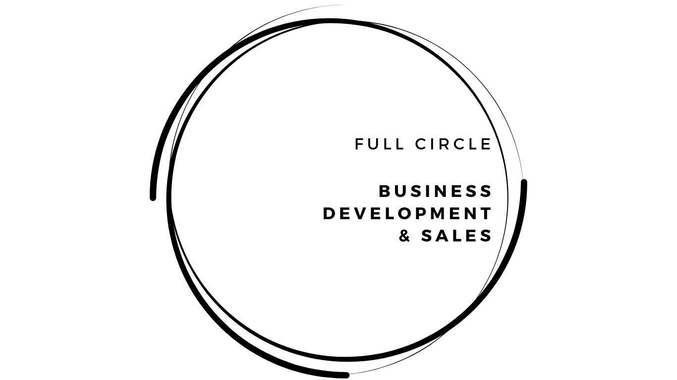 Optimizing Sales with a Full Circle Strategy: How to Unlock New Revenue Streams