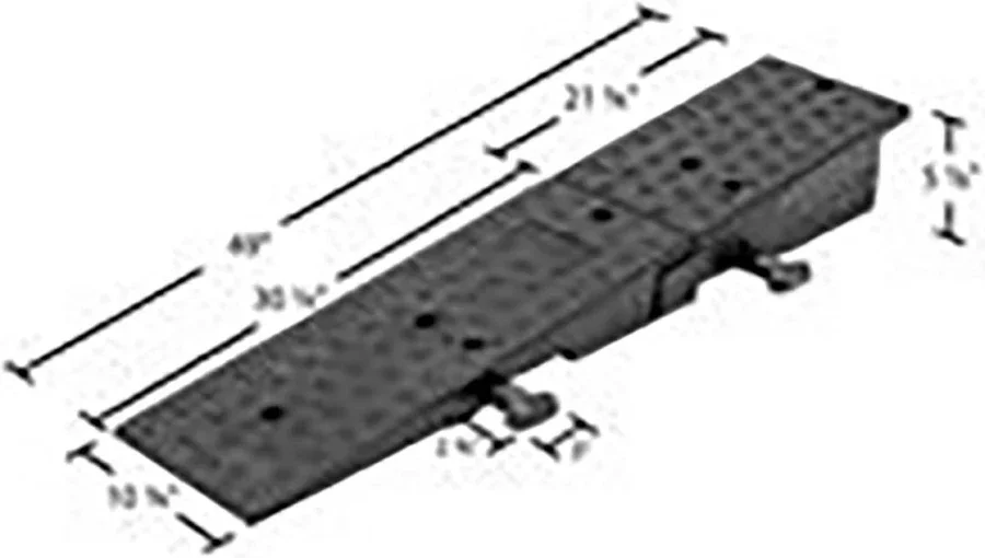 Container Ramps