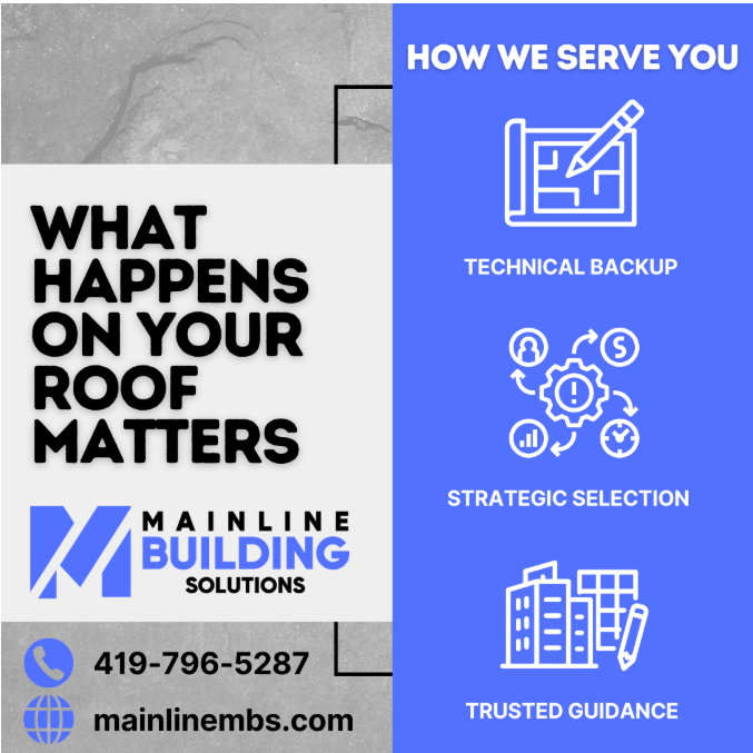 Image saying "What Happens on Your Roof Matters"